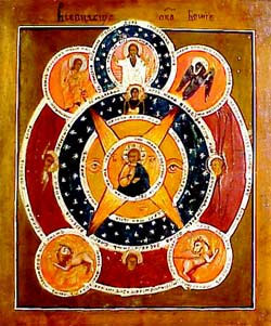 Всевидящее Око Божие — символ единства освященного Церковью пространства и времени